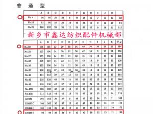 各型號絲織牛皮結規(guī)格對照表